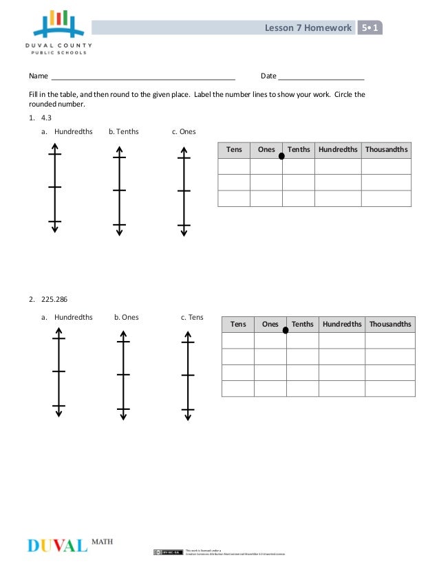 Ones Tenths Hundredths Chart