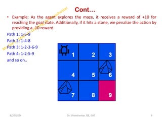 Cont…
• Example: As the agent explores the maze, it receives a reward of +10 for
reaching the goal state. Additionally, if it hits a stone, we penalize the action by
providing a -10 reward.
Path 1: 1-5-9
Path 2: 1-4-8
Path 3: 1-2-3-6-9
Path 4: 1-2-5-9
and so on..
8/20/2024 9
Dr. Shivashankar, ISE, GAT
 