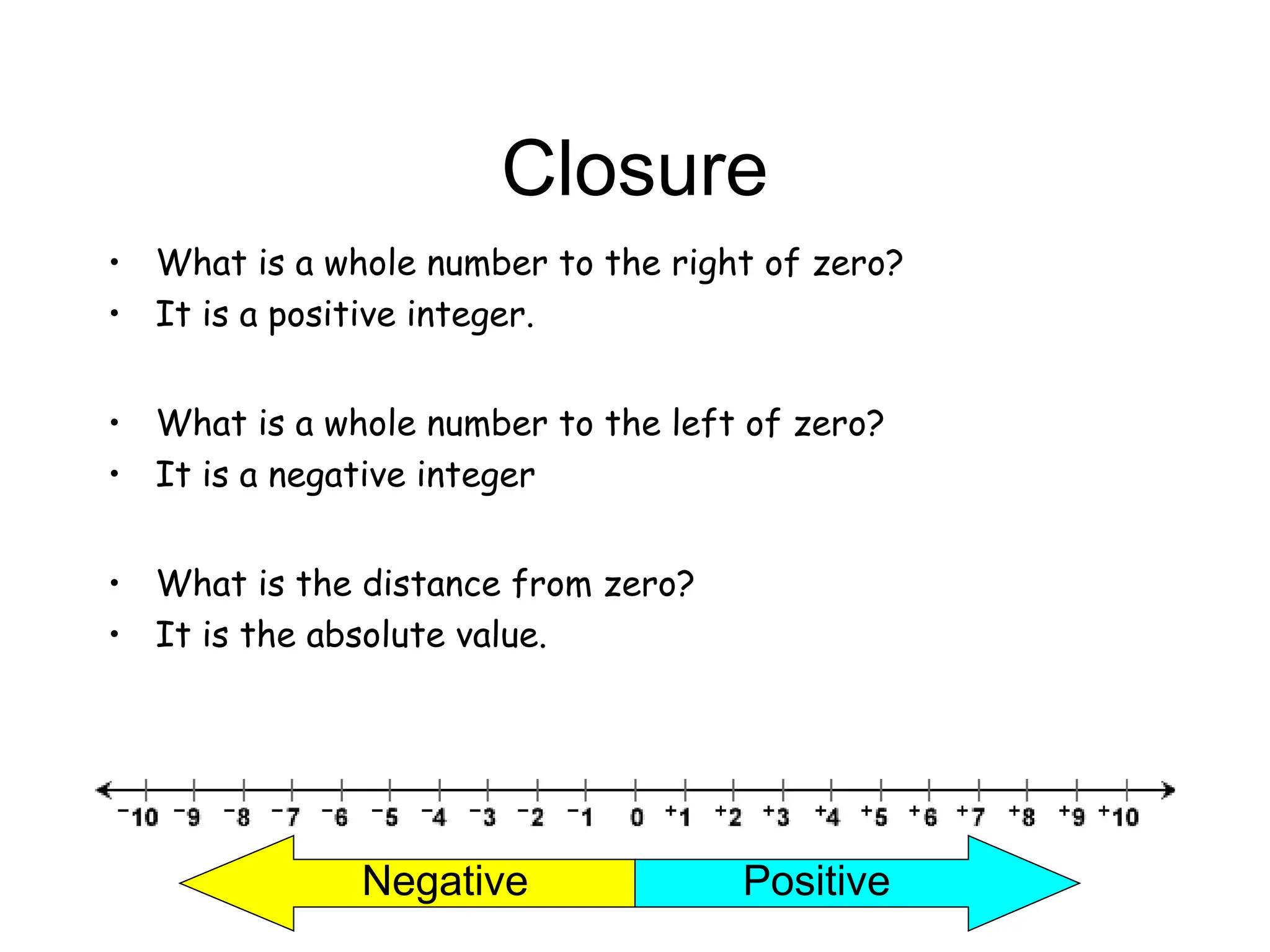 Closure
• What is a whole number to the right of zero?
• It is a positive integer.
• What is a whole number to the left of zero?
• It is a negative integer
• What is the distance from zero?
• It is the absolute value.
QuickTime™ and a
decompressor
are needed to see this picture.
Negative Positive
 