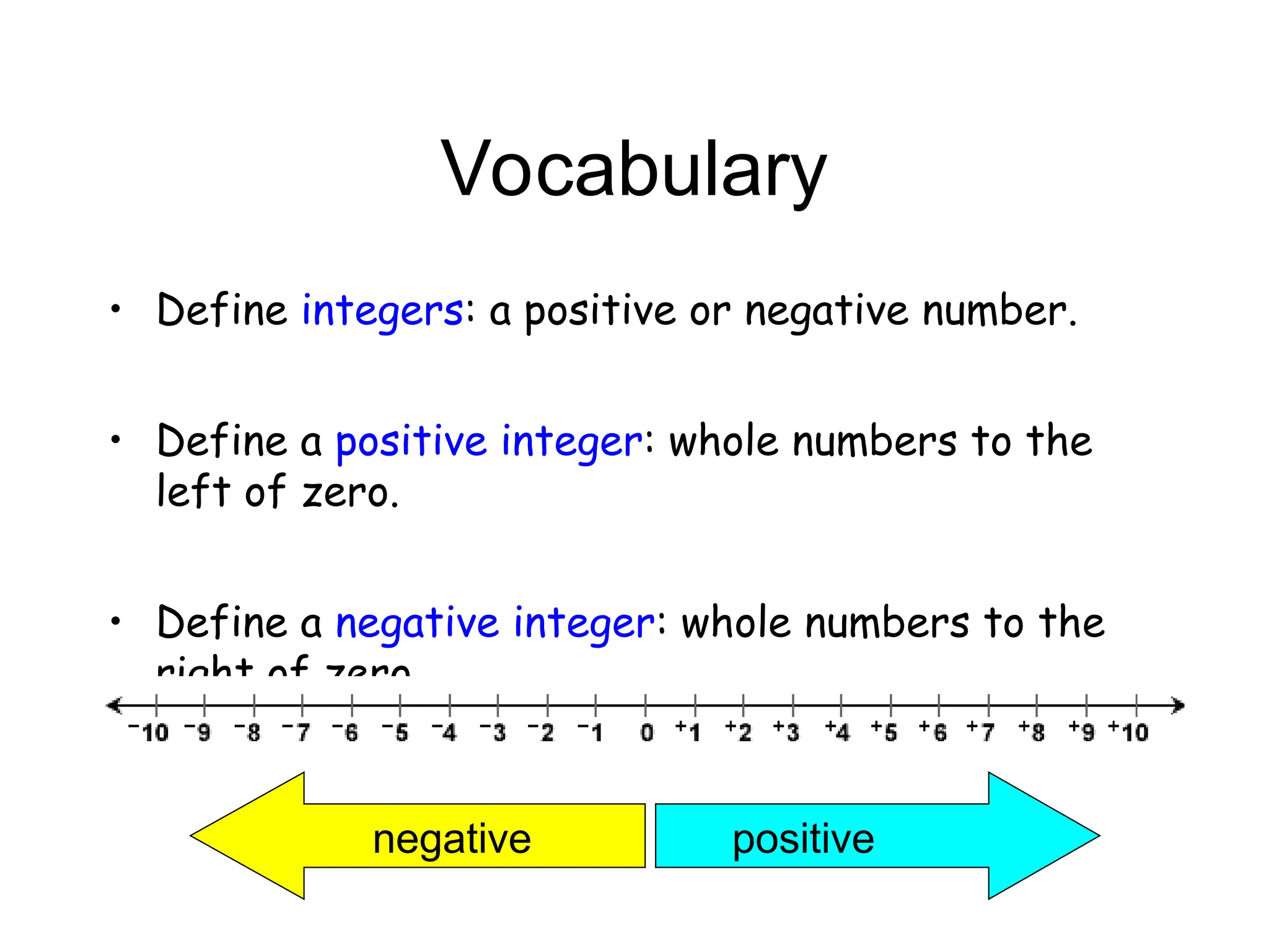 Vocabulary
• Define integers: a positive or negative number.
• Define a positive integer: whole numbers to the
left of zero.
• Define a negative integer: whole numbers to the
right of zero.
positive
negative
 