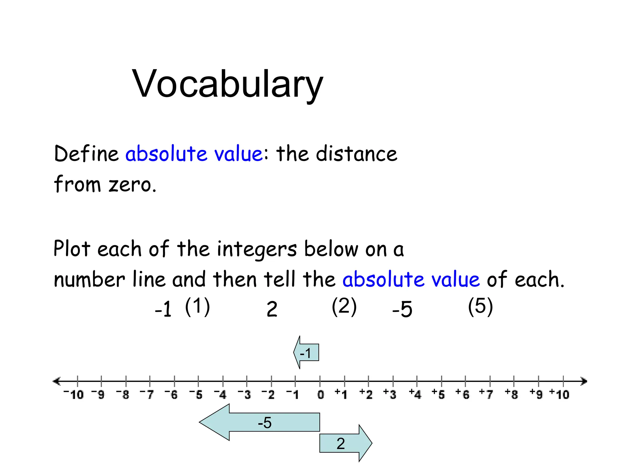 Vocabulary
Define absolute value: the distance
from zero.
Plot each of the integers below on a
number line and then tell the absolute value of each.
-1 2 -5
(1) (2) (5)
-1
2
-5
 