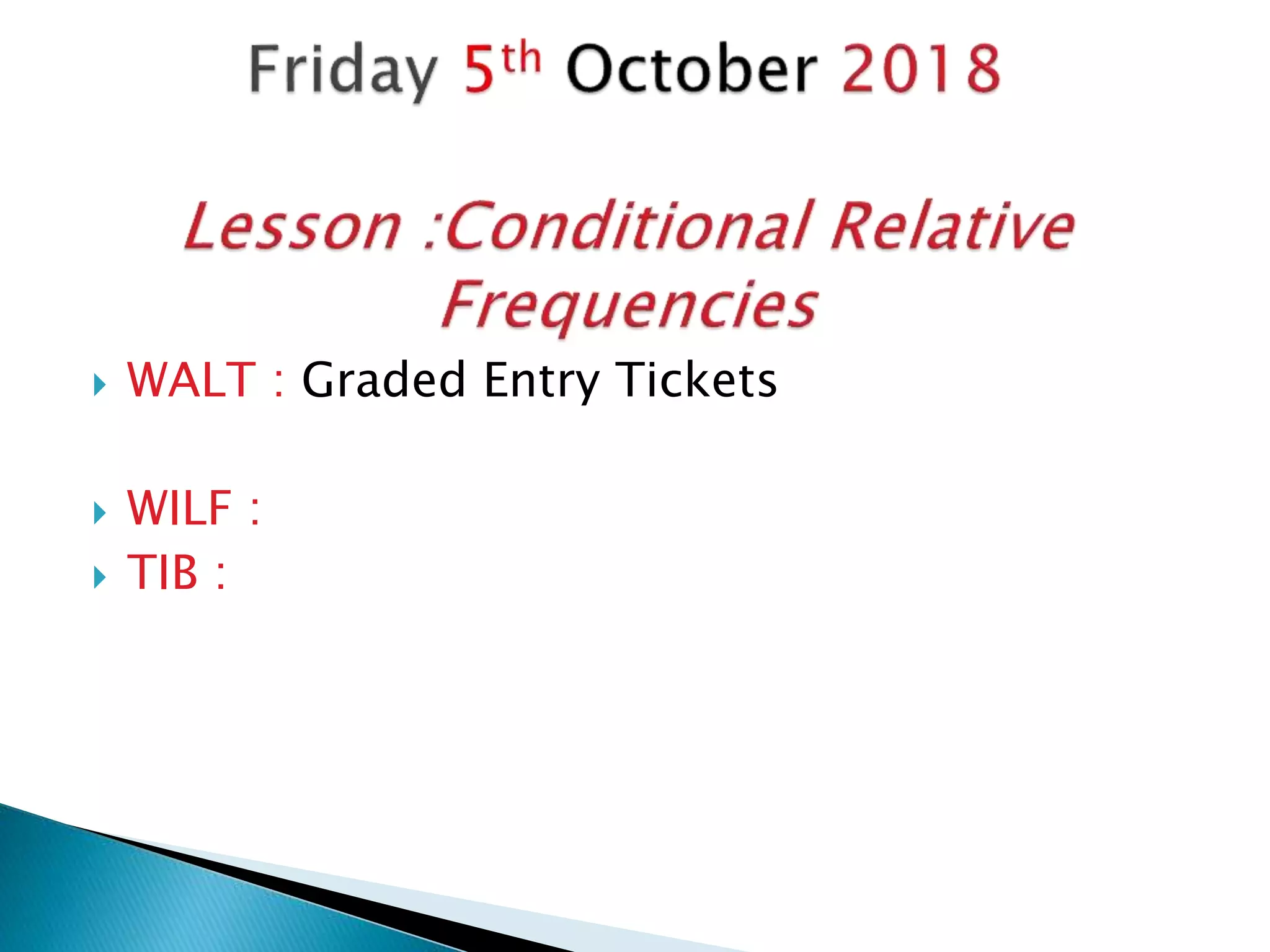  WALT : Graded Entry Tickets
 WILF :
 TIB :
 