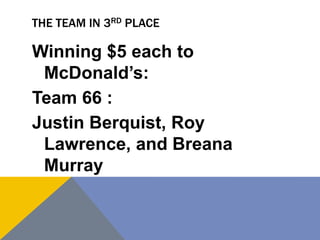THE TEAM IN 3RD PLACE
Winning $5 each to
McDonald’s:
Team 66 :
Justin Berquist, Roy
Lawrence, and Breana
Murray
 