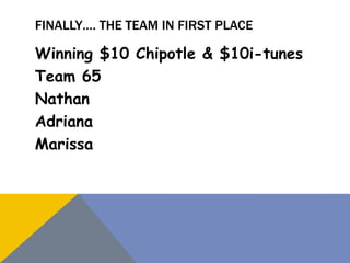 FINALLY…. THE TEAM IN FIRST PLACE
Winning $10 Chipotle & $10i-tunes
Team 65
Nathan
Adriana
Marissa
 