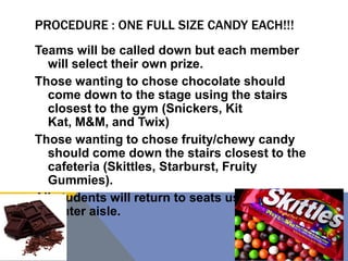 PROCEDURE : ONE FULL SIZE CANDY EACH!!!
Teams will be called down but each member
will select their own prize.
Those wanting to chose chocolate should
come down to the stage using the stairs
closest to the gym (Snickers, Kit
Kat, M&M, and Twix)
Those wanting to chose fruity/chewy candy
should come down the stairs closest to the
cafeteria (Skittles, Starburst, Fruity
Gummies).
All students will return to seats using the
center aisle.
 