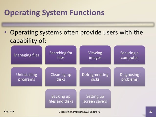 Operating systems
