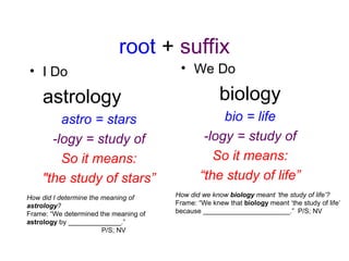 GRADE 7-10 THIRD GRADING 5th_R_14_Greek_Latin_Roots.ppt