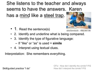 She listens to the teacher and always
seems to have the answers. Karen
has a mind like a steel trap.
• 1. Read the sentence(s)
• 2. Identify and underline what is being compared.
• 3. Identify the type of figurative language:
– If “like” or “as” is used = simile
• 4. Interpret using textual clues.
Skill/guided practice “I do”
CFU: How did I identify the simile? P/S
How did I interpret the simile? P/S
Interpretation: She remembers everything.
_____ ___________
 