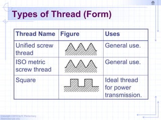 5_Threads and Fasteners.ppt