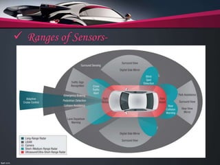 Collision Avoidance System | PPTX