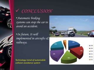 Collision Avoidance System | PPTX