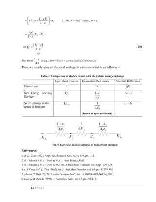 11 | P a g e
1
1
1
[ ' , ]
1
[ ]
1
[ ]
1
b
b
b
b
J E
E A By Kirchoff s law
A
E J
E J
Q
A

   





− 
= −  = − 
= −
−
−
 =
−
(20)
The term
1
1
A


−
in eq. (20) is known as the surface resistance.
Thus, we may develop an electrical analogy for radiation which is as followed –
Table-1: Comparison of electric circuit with the radiant energy exchange
Equivalent Current Equivalent Resistance Potential Difference
Ohms Law I R V
Net Energy Leaving
Surface
Q1
1
1
A


− Eb – J
Net Exchange in the
space in between
i jQ→
1 12
1
A F
(known as space resistance)
J1 – J2
References:
1. R. D. Cess (1962), Appl. Sci. Research Sect. A, 10, 430, pp.- 1-2.
2. R. Viskanta & R. J. Grosh (1962), J. Heat Trans, ASME.
3. R. Viskanta & R. J. Grosh (1962), Int. J. Heat Mass Transfer, vol. 5, pp.- 729-734.
4. L.S Wang & C. L. Tien (1967), Int. J. Heat Mass Transfer, vol. 10, pp.- 1327-1338.
5. Martin H. Weik (2017), “Lambert's cosine law”, doi: 10.1007/1-4020-0613-6_9901
6. George B. Rybicki (1996), J. Astrophys. Astr., vol. 17, pp.- 95-112.
Fig. 8: Electrical Analogical circuit of radiant heat exchange
 