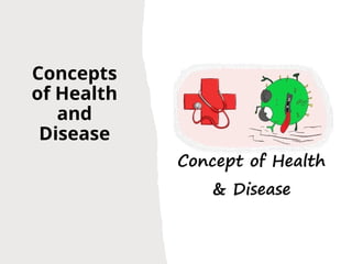 Concepts of Community Health and Community Health Nursing – Unit 1 | B ...