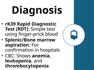 Communicable Diseases and National Health Programs – Unit 9 | B.Sc ...