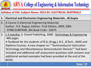 5th_SEM_EM_DVS_Unit_1.pdf5th sem Electrical machine notes 1st unit | PDF