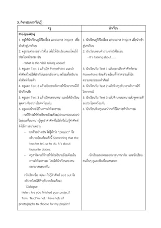 5. กิจกรรมการเรียนรู้
ครู นักเรียน
Pre-speaking
1. ครูให้นักเรียนดูวิดีโอเรื่อง Weekend Project เพื่อ
นาเข้าสู่บทเรียน
2. ครูถามคาถามจากวิดีโอ เพื่อให้นักเรียนตอบโดยใช้
ประโยคคาถาม เช่น
- What is this VDO talking about?
3. ครูแจก Text 1 แล้วเปิด PowerPoint แนะนา
คาศัพท์ใหม่ให้นักเรียนออกเสียงตาม พร้อมทั้งอธิบาย
คาศัพท์ทีละตัว
4. ครูแจก Text 2 แล้วอธิบายหลักการใช้ไวยากรณ์ให้
นักเรียนฟัง
5. ครูแจก Text 3 แล้วเปิดบทสนทนา และให้นักเรียน
พูดตามทีละประโยคพร้อมกัน
6. ครูแนะนากลวิธีในการทากิจกรรรม
- กลวิธีการใช้คาอธิบายอ้อมค้อม(circumlocution)
ในขณะที่สนทนา ผู้พูดจาคาศัพท์ไม่ได้หรือไม่รู้คาศัพท์
จึงใช้การขยายความ
- ยกตัวอย่างเช่น ไม่รู้คาว่า “project” จึง
อธิบายอ้อมค้อมดังนี้ Something that the
teacher tell us to do. It’s about
favourite places.
- ครูสาธิตกลวิธีการใช้คาอธิบายอ้อมค้อมใน
การทากิจกรรรม โดยให้นักเรียนสองคน
ออกมาสนทนากัน
(นักเรียนชื่อ Helen ไม่รู้คาศัพท์ sort out จึง
อธิบายโดยใช้คาอธิบายอ้อมค้อม)
Dialogue
Helen: Are you finished your project?
Tom: No, I’m not. I have lots of
photographs to choose for my project?
1. นักเรียนดูวิดีโอเรื่อง Weekend Project เพื่อนาเข้า
สู่บทเรียน
2. นักเรียนตอบคาถามจากวิดีโอเช่น
- It’s talking about.......
3. นักเรียนรับ Text 1 แล้วออกเสียงคาศัพท์ตาม
PowerPoint ทีละตัว พร้อมทั้งทาความเข้าใจ
ความหมายของคาศัพท์
4. นักเรียนรับ Text 2 แล้วฟังครูอธิบายหลักการใช้
ไวยากรณ์
5. นักเรียนรับ Text 3 แล้วฟังบทสนทนาแล้วพูดตามที
ละประโยคพร้อมกัน
6. นักเรียนฟังครูแนะนากลวิธีในการทากิจกรรม
-นักเรียนสองคนออกมาสนทนากัน และนักเรียน
คนอื่นๆ ดูและฟังเพื่อนสนทนา
 