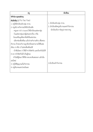 ครู นักเรียน
While-speaking
Activity 1 (Tic-Tac-Toe)
1. ครูให้นักเรียนจับกลุ่ม 4 คน
2. ครูอธิบายกิจกรรมให้นักเรียนฟัง
- ครูแจก XO’s board ให้นักเรียนแต่ละกลุ่ม
- ในแต่ละกลุ่มแบ่งผู้เล่นออกเป็น 2 ทีม
-โยนเหรียญเพื่อหาทีมที่เริ่มเล่นก่อน
-เลือกช่องสี่เหลี่ยม แล้วอ่านคาถามดังๆ เพื่อตอบ
คาถาม ถ้าตอบคาถามถูกต้องจึงจะสามารถใช้ดินสอ
เขียน X หรือ O ในช่องสี่เหลี่ยมได้
- ถ้าทีมใดลง X ให้ได้ 4 ตัวติดกัน และป้องกันไม่ให้
O ลง 4 ตัวติดกันได้ เป็นผู้ชนะ
-ถ้าไม่มีผู้ชนะ ให้ใช้ยางลบลบดินสอออก แล้วเริ่ม
เล่นใหม่
3. ครูให้สัญญาณเริ่มกิจกรรม
4. ครูสังเกตและประเมินผล
1. นักเรียนจับกลุ่ม 4 คน
2. นักเรียนฟังครูอธิบายและทากิจกรรม
-นักเรียนรับการ์ดรูปภาพจากครู
3.นักเรียนทากิจกรรม
 