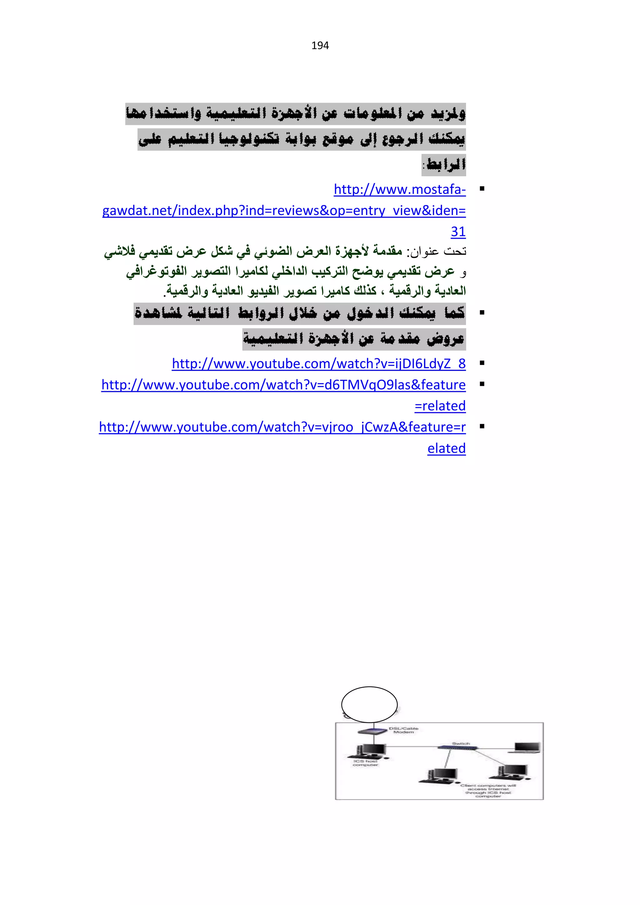 ‫194‬




    ‫وملزيذ يٍ املعهىيات عٍ األجهزة انتعهيًية واستخذايها‬
      ‫ميكُك انرجىع إىل يىقع بىابة تكُىنىجيا انتعهيى عهى‬
                                                           ‫انرابط:‬
                                             ‫‪http://www.mostafa- ‬‬
‫=‪gawdat.net/index.php?ind=reviews&op=entry_view&iden‬‬
                                                                    ‫13‬
‫تحت عنىان: مقدمة ألجهزة العرض الضوئً فً شكل عرض تقدٌمً فالشً‬
   ‫ى عرض تقدٌمً ٌوضح التركٌب الداخلً لكامٌرا التصوٌر الفوتوغرافً‬
          ‫العادٌة والرقمٌة ، كذلك كامٌرا تصوٌر الفٌدٌو العادٌة والرقمٌة.‬
     ‫‪ ‬كًا ميكُك انذخىل يٍ خالل انروابط انتانية ملشاهذة‬
                          ‫عروض يقذية عٍ األجهزة انتعهيًية‬
          ‫‪http://www.youtube.com/watch?v=ijDI6LdyZ_8 ‬‬
‫‪http://www.youtube.com/watch?v=d6TMVqO9las&feature ‬‬
                                             ‫‪=related‬‬
‫‪http://www.youtube.com/watch?v=vjroo_jCwzA&feature=r ‬‬
                                               ‫‪elated‬‬
 