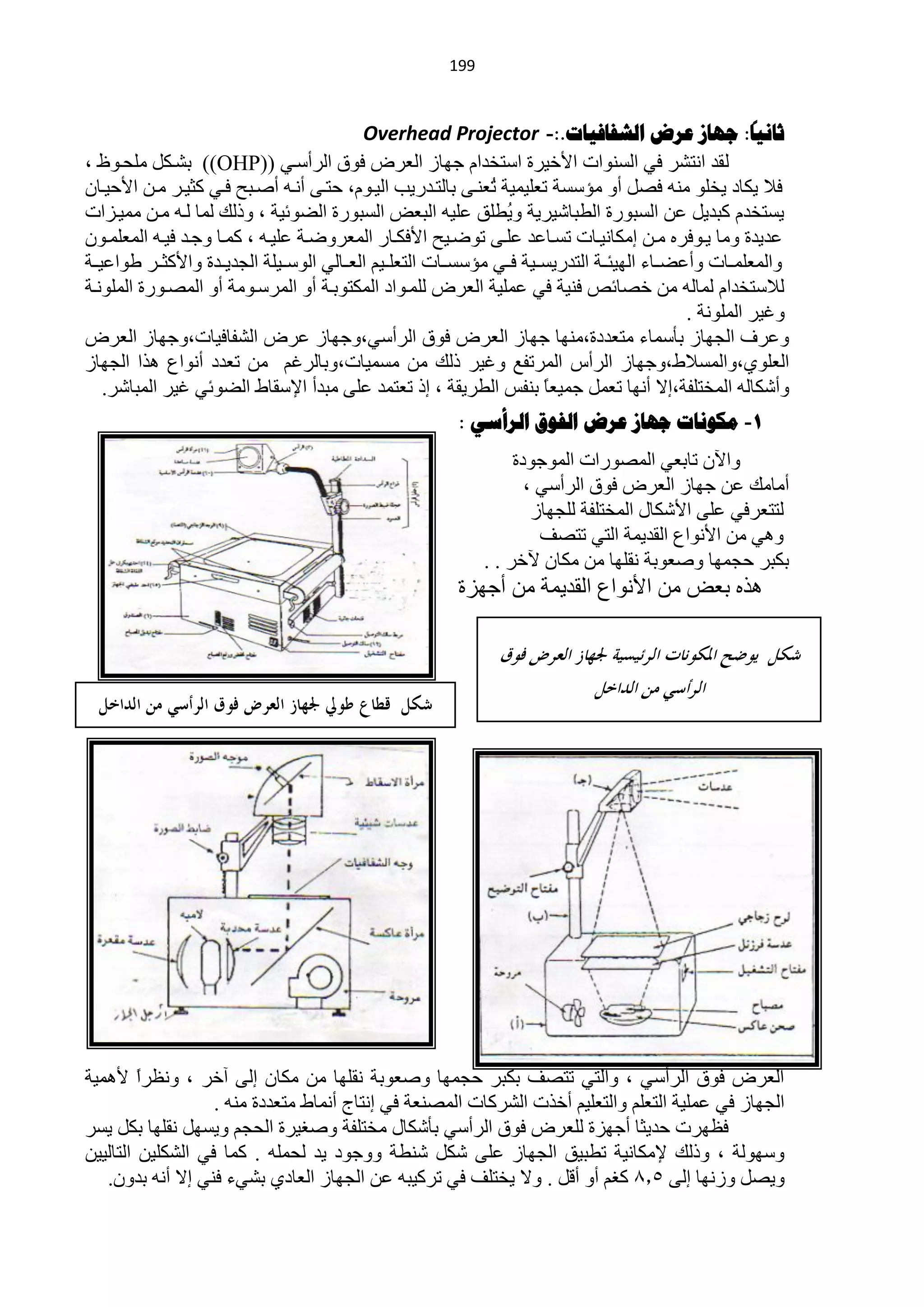 ‫994‬


                                                                                                             ‫ا‬
                                             ‫ثانيا: جهاس عزض الشفافياخ.:- ‪Overhead Projector‬‬
‫ٌمذ حٔظؾش فٟ حٌغٕٛحص ح٤خ١شس حعظخذحَ ؿٙخص حٌْشك فٛق حٌشأعهٟ ))‪ ((OHP‬رؾهىً ٍِلهًٛ ،‬
‫ف٩ ٠ىخد ٠خٍٛ ِٕٗ فقً أٚ ِئعغش طٍْ١ّ١ش ُْٕهٝ رخٌظهذس٠ذ حٌ١هَٛ، كظهٝ أٔهٗ أفهزق فهٟ وؼ١هش ِهٓ ح٤ك١هخْ‬
                                                                  ‫ط‬
‫٠غظخذَ وزذ٠ً ّٓ حٌغزٛسس حٌيزخؽ١ش٠ش ٚ ُيٍك ٍّ١ٗ حٌزْل حٌغزٛسس حٌنٛث١ش ، ٚرٌه ٌّخ ٌهٗ ِهٓ ِّ١هضحص‬
                                                                    ‫٠‬
‫ّذ٠ذس ِٚخ ٠هٛفشٖ ِهٓ اِىخٔ١هخص طغهخّذ ٍّهٝ طٛمه١ق ح٤فىهخس حٌّْشٚمهش ٍّ١هٗ ، وّهخ ٚؿهذ ف١هٗ حٌٍّّْهْٛ‬
‫ٚحٌٍّّْههخص ٚأّنههخء حٌٙ١جههش حٌظذس٠غهه١ش فههٟ ِئعغههخص حٌظٍْهه١ُ حٌْههخٌٟ حٌٛعهه١ٍش حٌـذ٠ههذس ٚح٤وؼههش ىٛحّ١ههش‬
‫ٌ٩عظخذحَ ٌّخٌٗ ِٓ خقخثـ فٕ١ش فٟ ٍّّ١ش حٌْشك ٌٍّهٛحد حٌّىظٛرهش أٚ حٌّشعهِٛش أٚ حٌّقهٛسس حٌٍّٛٔهش‬
                                                                                                  ‫ٚغ١ش حٌٍّٛٔش .‬
‫ّٚشف حٌـٙخص رؤعّخء ِظْذدس،ِٕٙخ ؿٙخص حٌْشك فٛق حٌشأعٟ،ٚؿٙخص ّشك حٌؾفخف١خص،ٚؿٙخص حٌْشك‬
‫حٌٍْٛٞ،ٚحٌّغ٩ه،ٚؿٙخص حٌشأط حٌّشطفِ ٚغ١ش رٌه ِٓ ِغّ١خص،ٚرخٌشغُ ِٓ طْذد أٔٛحُ ٘زح حٌـٙخص‬
    ‫ٚأؽىخٌٗ حٌّخظٍفش،ا٨ أٔٙخ طًّْ ؿّ١ْخ رٕفظ حٌيش٠مش ، ار طْظّذ ٍّٝ ِزذأ ح٦عمخه حٌنٛثٟ غ١ش حٌّزخؽش.‬
                                                                           ‫ً‬
                                                           ‫1- هكىًاخ جهاص عشض الفىق الشأسي :‬
                                                                    ‫ٚح٢ْ طخرْٟ حٌّقٛسحص حٌّٛؿٛدس‬
                                                                      ‫أِخِه ّٓ ؿٙخص حٌْشك فٛق حٌشأعٟ ،‬
                                                                       ‫ٌظظْشفٟ ٍّٝ ح٤ؽىخي حٌّخظٍفش ٌٍـٙخص‬
                                                                        ‫ٟٚ٘ ِٓ ح٤ٔٛحُ حٌمذ٠ّش حٌظٟ طظقف‬
                                                               ‫رىزش كـّٙخ ٚفْٛرش ٔمٍٙخ ِٓ ِىخْ ٢خش . .‬
                                                           ‫٘زٖ رْل ِٓ ح٤ٔٛحُ حٌمذ٠ّش ِٓ أؿٙضس‬




‫حٌْشك فٛق حٌشأعٟ ، ٚحٌظٟ طظقف رىزش كـّٙخ ٚفْٛرش ٔمٍٙخ ِٓ ِىخْ اٌٝ آخش ، َٚٔشً ٤ّ٘١ش‬
         ‫ح‬
                   ‫حٌـٙخص فٟ ٍّّ١ش حٌظٍُْ ٚحٌظٍْ١ُ أخزص حٌؾشوخص حٌّقْٕش فٟ أظخؽ أّٔخه ِظْذدس ِٕٗ .‬
‫فَٙشص كذ٠ؼخ أؿٙضس ٌٍْشك فٛق حٌشأعٟ رؤؽىخي ِخظٍفش ٚفغ١شس حٌلـُ ٚ٠غًٙ ٔمٍٙخ رىً ٠غش‬
‫ٚعٌٙٛش ، ٚرٌه ٦ِىخٔ١ش طيز١ك حٌـٙخص ٍّٝ ؽىً ؽٕيش ٚٚؿٛد ٠ذ ٌلٍّٗ . وّخ فٟ حٌؾىٍ١ٓ حٌظخٌ١١ٓ‬
   ‫ٚ٠قً ٚصٔٙخ اٌٝ 5.5 وغُ أٚ ألً . ٚ٨ ٠خظٍف فٟ طشو١زٗ ّٓ حٌـٙخص حٌْخدٞ رؾٟء فٕٟ ا٨ أٔٗ رذْٚ.‬
 