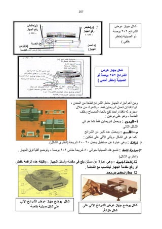 ‫120‬



        ‫(ي)مقبض‬                                                               ‫ؽىً ؿٙخص ّشك‬
                                                    ‫(ي)مقبض‬
        ‫رفع الجهاز‬
         ‫وخفضه‬
                                                    ‫رفع الجهاز‬               ‫حٌؾشحثق 2×2 رٛفش‬
                                                      ‫وخفضه‬
                                                                              ‫رٚ حٌق١ٕ١ش (َِٕش‬
                                                                                  ‫خٍفٟ )‬
           ‫(ح) العدسة‬
  ‫(ط)قرص‬                                               ‫(ٌد لحمل‬
  ‫العدسة‬                                               ‫الجهاز)‬




                                                                     ‫شكل جهاز عرض‬
                                                                  ‫الشرائح 2×2 بوصة ذو‬
                                                                  ‫الصٌنٌة (منظر أمامً )‬




                                        ‫ِٚٓ أُ٘ أؿضحء حٌـٙخص كخًِ حٌؾشحثق ليْش ِٓ حٌّْذْ ،‬
                                            ‫ٌٙخ ٔخفزطخْ طلًّ ؽش٠لظ١ٓ فمو ، ٚطظلشن ِٓ خ٩ي‬
                                               ‫ِـشٜ ٌٗ ٔخفزس ٚحكذس طمِ رخطـخٖ حٌّقزخف ٚخٍف‬
                                                                   ‫حٌْذعش ، ٚ٘ٛ ٍّٝ ّٔٛ١ٓ :‬
                                                 ‫أ- اضيدوي : ىٌحمد رٌحتٌن فقل كما هى فً‬
                                                                                ‫ال كد التالً‬
                                                   ‫ب- اآلضــــــي : ىٌحمد عدد كبٌر من ال رائح‬
                                                  ‫كما هى فً ال كد ،ىٌأتً اآللً على كلٌن :‬
                        ‫1) خزاظظ : ٟٚ٘ ّزخسس ّٓ ِغظي١ً ٠لًّ 12 –15 ؽش٠لش (حَٔشٞ حٌؾىً).‬

 ‫2) صيظيظ خاصظ : طظغِ ٘زٖ حٌق١ٕ١ش كٛحٌٟ 15 ؽش٠لش ِمخط 2×2 رٛفش ، ٚطٛمِ أفم١خ فٛق حٌـٙخص .‬
              ‫ً‬
                                                                          ‫(حَٔشٞ حٌؾىً)‬
‫‪ ‬راسطظ أطاطيظ : وهً عبارة عن مسنن ٌقع فً مقدمة وأسفل الجهاز ، وظٌفة هذه الرافعة خفض‬
                                                 ‫أو رفع مقدمة الجهاز لٌتناسب مع الشاشة .‬
                                                                ‫‪ ‬جؼاز تحصم رن بطد‬




   ‫شكل ٌوضح جهاز عرض الشرائح اآللً‬
           ‫على شكل صٌنٌة خاصة‬                    ‫شكل ٌوضح جهاز عرض الشرائح اآللً على‬
                                                               ‫شكل خزانة.‬
 