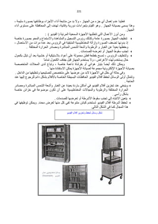 ‫400‬


‫فٍْ١ٕخ ّذَ اّ٘خي أٞ ؿضء ِٓ حٌـٙخص ، ٚ٨ رذ ِٓ ِظخرْش أدحء ح٤ؿضحء رٍٛخثفٙخ رقٛسس عٍ١ّش ،‬
‫ٚ٘زح ٠غّٝ رق١خٔش حٌـٙخص . ٚ٘ٛ حٌم١خَ ربؿشحءحص دٚس٠ش ٚلخث١ش، طٙذف اٌٝ حٌّلخفَش ٍّٝ ِغظٜٛ أدحء‬
                                                                                               ‫حٌـٙخص.‬
                           ‫ِٚٓ أرشص ح٤ّّخي حٌظٟ طظيٍزٙخ ح٤ؿٙضس حٌغّْ١ش حٌّشث١ش ( حٌف١ذ٠ٛ ) :‬
‫‪ ‬طَٕ١ف حٌـٙخص رقٛسس ّخِش ٚوزٌه سإٚط حٌظغـ١ً ٚحٌّؾخ٘ذس ٚح٨عظّخُ ٚحٌّلٛ رقٛسس خخفش‬
‫ار رذٚٔٙخ طنْف حٌقٛسس ٚاصحٌش حٌّغٕخى١غ١ش حٌّظزم١ش فٟ حٌشإٚط رْذ ّذس ِشحص ِٓ ح٨عظّْخي ،‬
          ‫ٚكفَٙخ رْ١ذً ّٓ حٌغزخس ٚ حٌشىٛرش ٚأؽْش حٌؾّظ حٌّزخؽشس ِٚقخدس حٌلشحسس حٌّخظٍفش .‬
                                                                                     ‫ح‬
                                                         ‫‪ ‬طـٕذ عمٛه حٌـٙخص أٚ طْشمٗ ٌٍقذِخص .‬
‫‪ٌٚ ‬ظَٕ١ف حٌشإٚط ، طّغق رميْش ليٓ ِلٌّٛش ٍّٝ أّٛحد ر٩عظ١ى١ش أٚ خؾز١ش رْذ أْ طزًٍ رىلٛي‬
                         ‫خخي ٠غظخذَ ٌٙزٖ ح٤غشحك ، ٚ٨ ٠غظخذَ حٌـٙخص لزً ؿفخف حٌىلٛي طّخِخ‬
                         ‫ً‬
‫ٚ٠ّىٓ رٌه أ٠نً رظ١خس ٘ٛحثٟ أٚ رفشؽخس ٔخّّش خخفش ، ٚطزخُ ٌذٜ حٌّل٩ص حٌّظخققش‬  ‫خ‬
                             ‫رق١خٔش ح٤ؿٙضس ح٦ٌىظشٚٔ١ش ِـّّٛش ٌق١خٔش ح٤ؿٙضس ٠ّىٓ ح٨عظفخدس ِٕٙخ .‬
 ‫ٚفٟ كخٌش أٞ خًٍ فٟ ح٤ؿٙضس ٨رذ ِٓ ّشمٙخ ٍّٝ ِظخقـ ٌظقٍ١لٙخ ٚطَٕ١فٙخ ِٓ حٌذحخً .‬
‫ٚطظّؼً أٌٚٝ حٌٛعخثً ٌلفٌ أف٩َ حٌف١ذ٠ٛ حٌلخفَخص حٌزغ١يش حٌخخفش رخ٤ف٩َ رؾىً دحثُ ٌٍشؿُٛ اٌ١ٙخ ّٕذ‬
                                                                                              ‫حٌلخؿش .‬
‫‪ٕ٠ٚ ‬زغٟ ّٕذ طخض٠ٓ أف٩َ حٌف١ذ٠ٛ فٟ أِخوٓ رخسدس رْ١ذس ّٓ حٌغزخس ٚأؽْش حٌؾّظ حٌّزخؽشس ِٚقخدس‬
‫حٌلشحسس حٌّخظٍفش ٚحٌشىٛرش ٚحٌّـخ٨ص حٌّغٕخى١غ١ش ٍّٝ أْ طىْٛ ِٛمّٛش فٟ خضحثٓ خخفش‬
                                                                                    ‫رؾىً سأعٟ .‬
                                   ‫‪٠ ‬ظْ١ٓ ح٨ٔظزخٖ اٌٝ طـٕذ عمٛه ح٤ؽشىش أٚ طْشمٙخ ٌٍقذِخص .‬
‫‪ٌ ‬لفٌ أؽشىش أف٩َ حٌف١ذ٠ٛ طغظخذَ وزخثٓ ِظّٕٛش طفٟ وً ِٕٙخ ٌغشك ِلذد. ٚ٠ّىٓ طٍٛ١فٙخ فٟ‬
                                                                  ‫٘زح حٌّـخي وّخ فٟ حٌؾىً حٌظخٌٟ.‬
                                            ‫كد ىسائد لحفظ ىتخزٌن أفالم الفٌدٌى‬
 