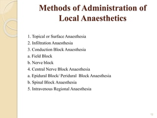 Methods of Administration of
Local Anaesthetics
1. Topical or Surface Anaesthesia
2. Infiltration Anaesthesia
3. Conduction Block Anaesthesia
a. Field Block
b. Nerve block
4. Central Nerve Block Anaesthesia
a. Epidural Block/ Peridural Block Anaesthesia
b. Spinal Block Anaesthesia
5. Intravenous Regional Anaesthesia
12
 
