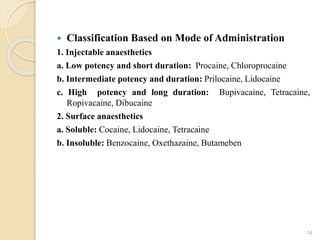 Classification Based on Mode of Administration
1. Injectable anaesthetics
a. Low potency and short duration: Procaine, Chloroprocaine
b. Intermediate potency and duration: Prilocaine, Lidocaine
c. High potency and long duration: Bupivacaine, Tetracaine,
Ropivacaine, Dibucaine
2. Surface anaesthetics
a. Soluble: Cocaine, Lidocaine, Tetracaine
b. Insoluble: Benzocaine, Oxethazaine, Butameben
14
 
