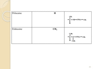 Prilocaine H
Etidocaine CH3
20
 