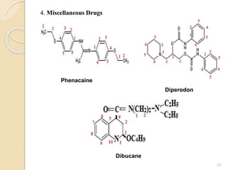 4. Miscellaneous Drugs
21
Phenacaine
Diperodon
Dibucane
 