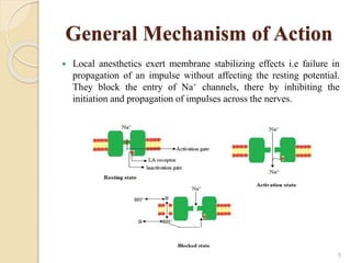 General Mechanism of Action
 Local anesthetics exert membrane stabilizing effects i.e failure in
propagation of an impulse without affecting the resting potential.
They block the entry of Na+ channels, there by inhibiting the
initiation and propagation of impulses across the nerves.
5
 