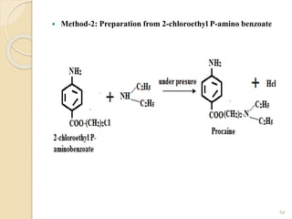  Method-2: Preparation from 2-chloroethyl P-amino benzoate
54
 