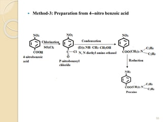  Method-3: Preparation from 4--nitro benzoic acid
55
 