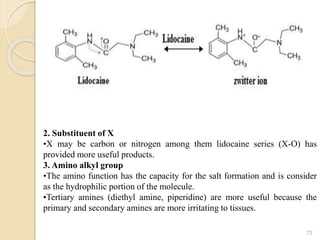 72
2. Substituent of X
•X may be carbon or nitrogen among them lidocaine series (X-O) has
provided more useful products.
3. Amino alkyl group
•The amino function has the capacity for the salt formation and is consider
as the hydrophilic portion of the molecule.
•Tertiary amines (diethyl amine, piperidine) are more useful because the
primary and secondary amines are more irritating to tissues.
 