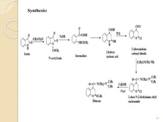 Synthesis:
91
 