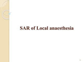 SAR of Local anaesthesia
94
 