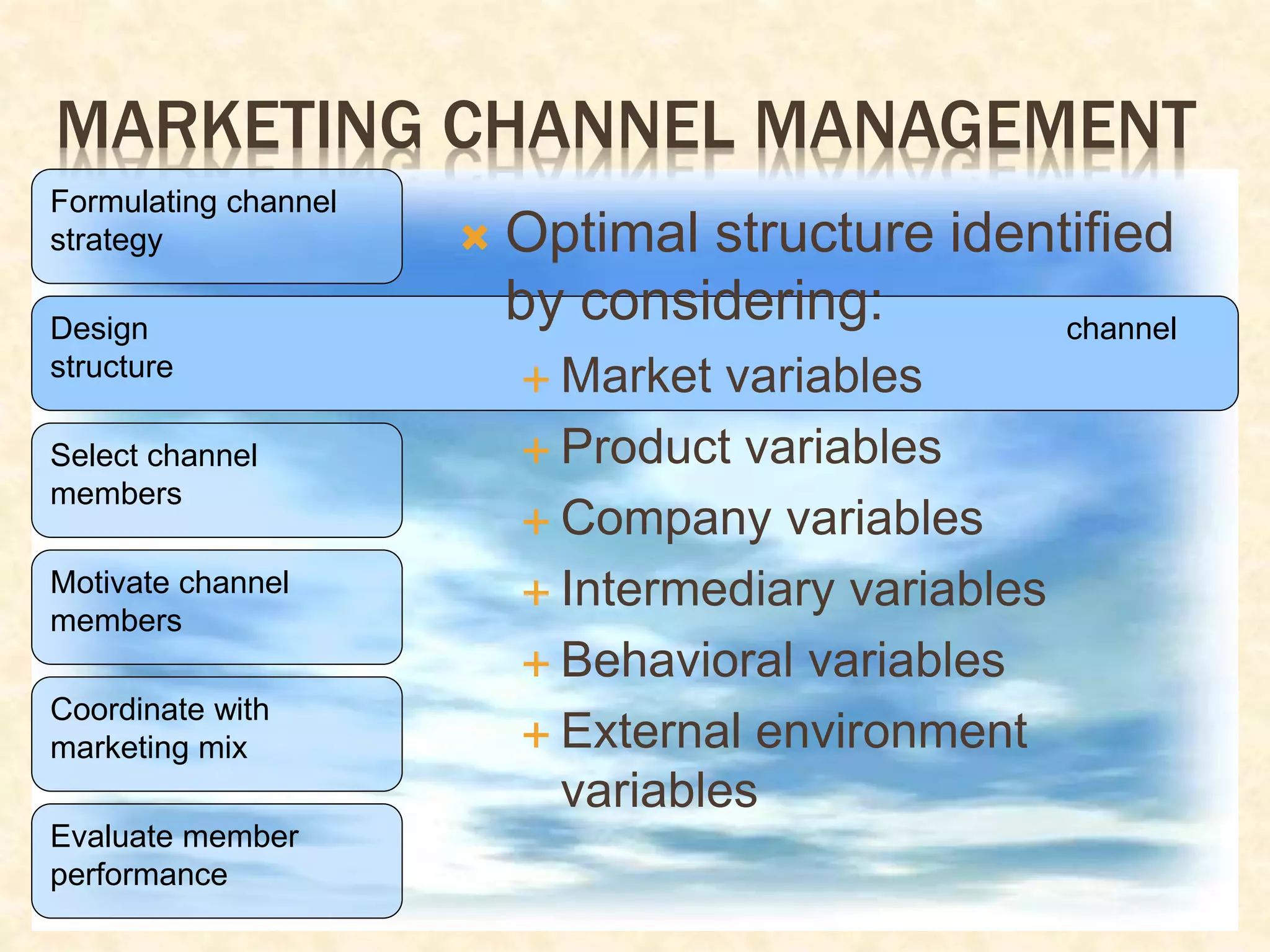 MARKETING CHANNEL MANAGEMENT
Formulating channel
strategy
Design channel
structure
Select channel
members
Motivate channel
members
Coordinate with
marketing mix
Evaluate member
performance
 Optimal structure identified
by considering:
 Market variables
 Product variables
 Company variables
 Intermediary variables
 Behavioral variables
 External environment
variables
 
