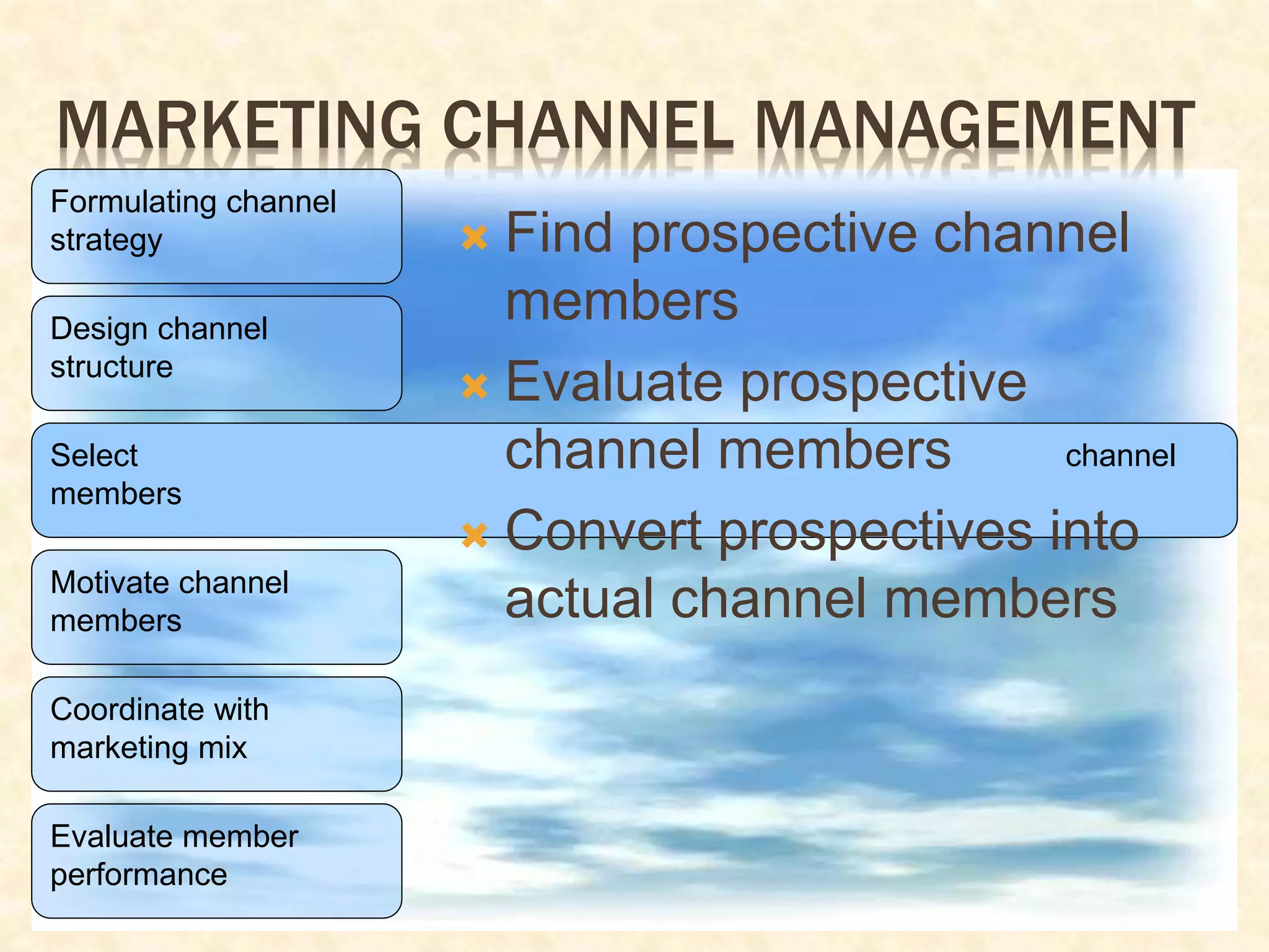 MARKETING CHANNEL MANAGEMENT
Formulating channel
strategy
Design channel
structure
Select channel
members
Motivate channel
members
Coordinate with
marketing mix
Evaluate member
performance
 Find prospective channel
members
 Evaluate prospective
channel members
 Convert prospectives into
actual channel members
 