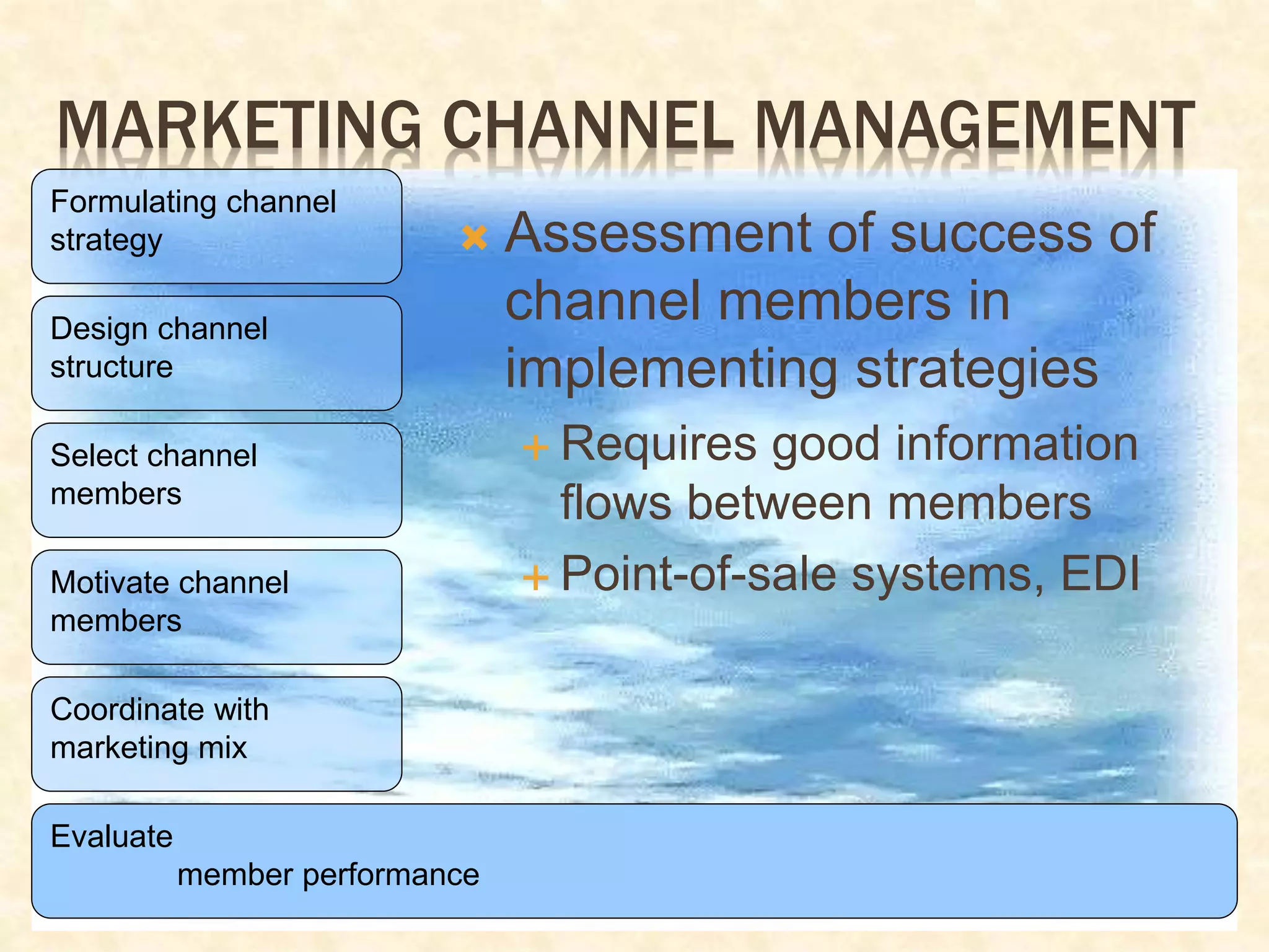 MARKETING CHANNEL MANAGEMENT
Formulating channel
strategy
Design channel
structure
Select channel
members
Motivate channel
members
Coordinate with
marketing mix
Evaluate
member performance
 Assessment of success of
channel members in
implementing strategies
 Requires good information
flows between members
 Point-of-sale systems, EDI
 