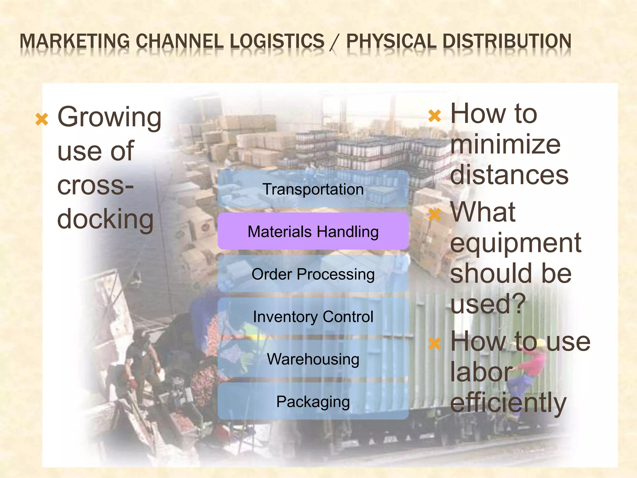MARKETING CHANNEL LOGISTICS / PHYSICAL DISTRIBUTION
 Growing
use of
cross-
docking
 How to
minimize
distances
 What
equipment
should be
used?
 How to use
labor
efficiently
Transportation
Materials Handling
Order Processing
Inventory Control
Warehousing
Packaging
 