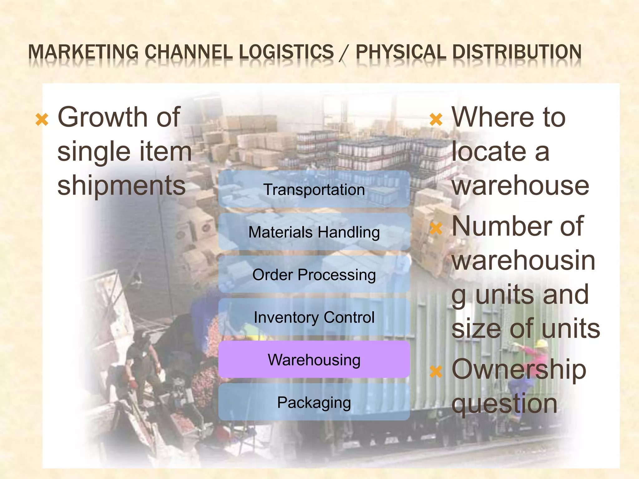 MARKETING CHANNEL LOGISTICS / PHYSICAL DISTRIBUTION
 Growth of
single item
shipments
 Where to
locate a
warehouse
 Number of
warehousin
g units and
size of units
 Ownership
question
Transportation
Materials Handling
Order Processing
Inventory Control
Warehousing
Packaging
 