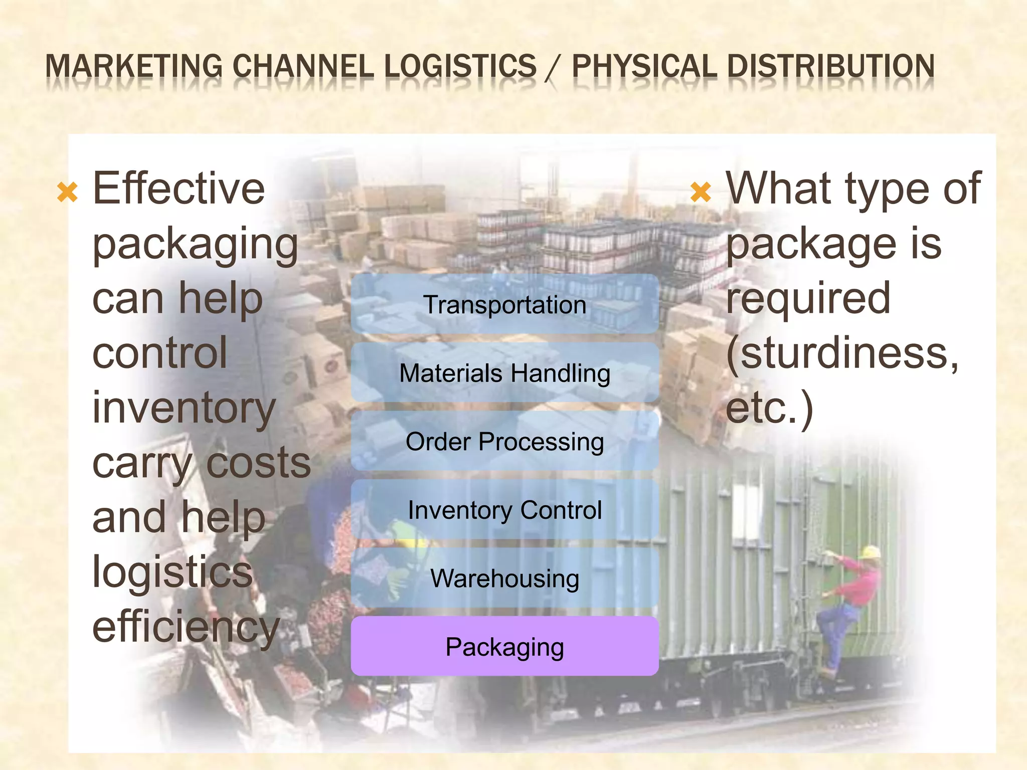 MARKETING CHANNEL LOGISTICS / PHYSICAL DISTRIBUTION
 Effective
packaging
can help
control
inventory
carry costs
and help
logistics
efficiency
 What type of
package is
required
(sturdiness,
etc.)
Transportation
Materials Handling
Order Processing
Inventory Control
Warehousing
Packaging
 