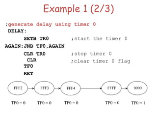 5th unit embedded system and iot design timer and controller | PPTX