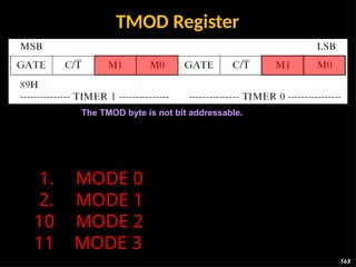 5th unit embedded system and iot design timer and controller | PPTX