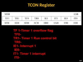 Embedded Controller Timer 5th unit embedded system and iot design timer and controller | PPTX
