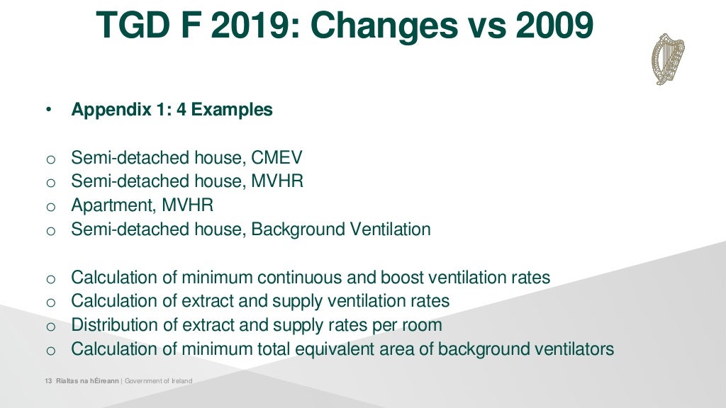 Changes to Irish regulations and inspection of ventilation systems