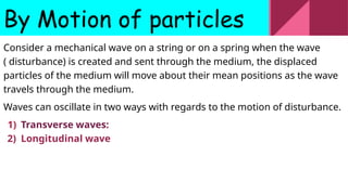 By Motion of particles
Consider a mechanical wave on a string or on a spring when the wave
( disturbance) is created and sent through the medium, the displaced
particles of the medium will move about their mean positions as the wave
travels through the medium.
Waves can oscillate in two ways with regards to the motion of disturbance.
1) Transverse waves:
2) Longitudinal wave
 