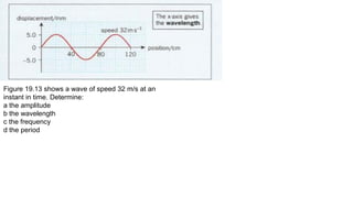 Figure 19.13 shows a wave of speed 32 m/s at an
instant in time. Determine:
a the amplitude
b the wavelength
c the frequency
d the period
 