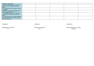 activities for remediation
C. Did the remedial lessons work? No. of
learners who have caught up with the
lesson
D. No. of learners who continue to require
remediation
E. Which of my teaching strategies work
well? Why did this work?
F. What difficulties did I encounter which
my principal or supervisor can help me
solve?
G. What innovations or localized materials
did I used/discover which I wish to share
with other teachers?
Prepared by: Checked by: Approved by:
MILAGROS C. BAUTISTA RICARDO D. MADAY-A MAXILINDA JELLY P. QUITON
TIII HTIII Principal I
 