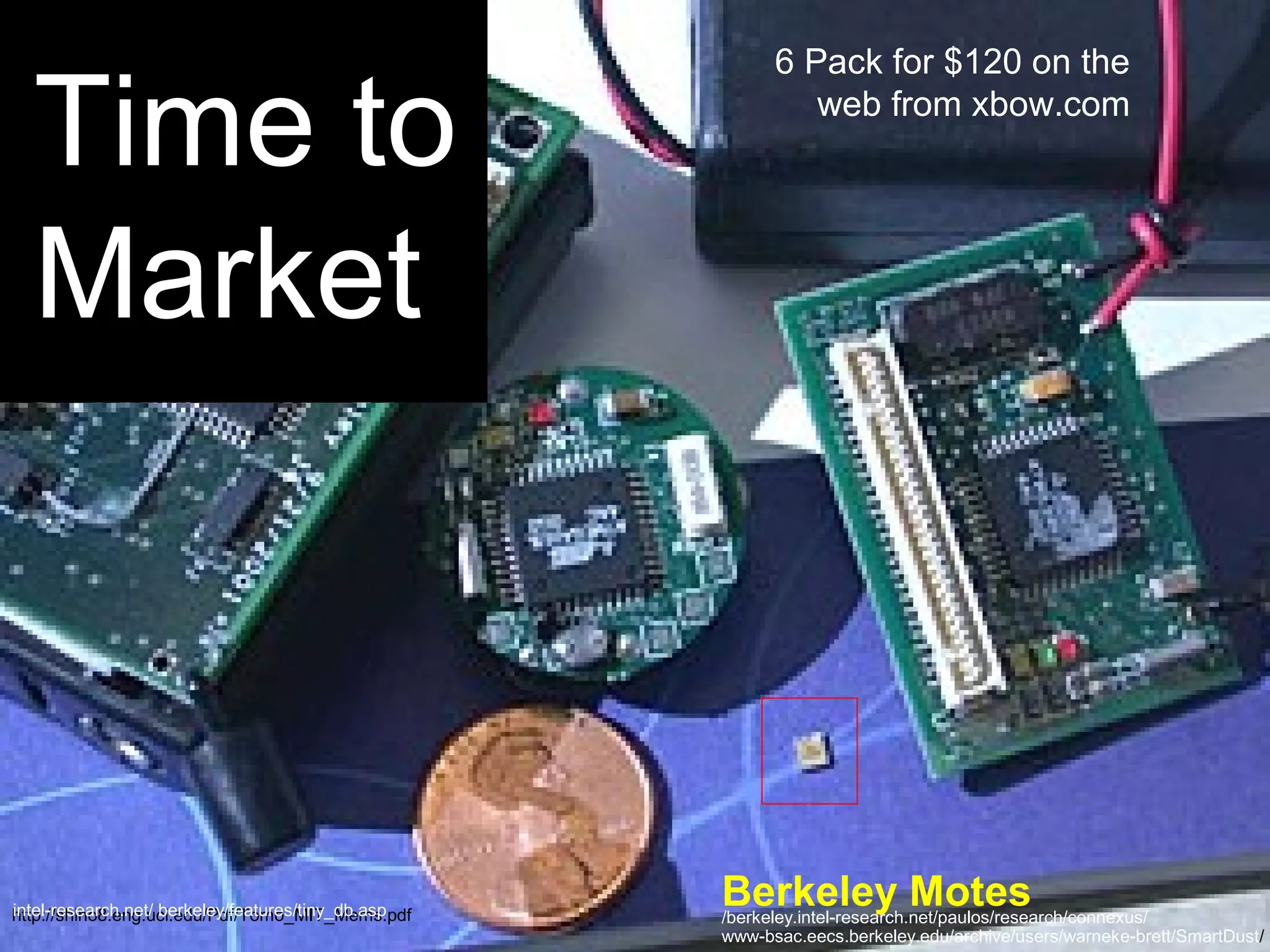 http://shino8.eng.uci.edu/Pdf/Tomo_MIT_Mems.pdfintel-research.net/ berkeley/features/tiny_db.asp
Berkeley Motes/berkeley.intel-research.net/paulos/research/connexus/
www-bsac.eecs.berkeley.edu/archive/users/warneke-brett/SmartDust/
6 Pack for $120 on the
web from xbow.com
Time to
Market
 