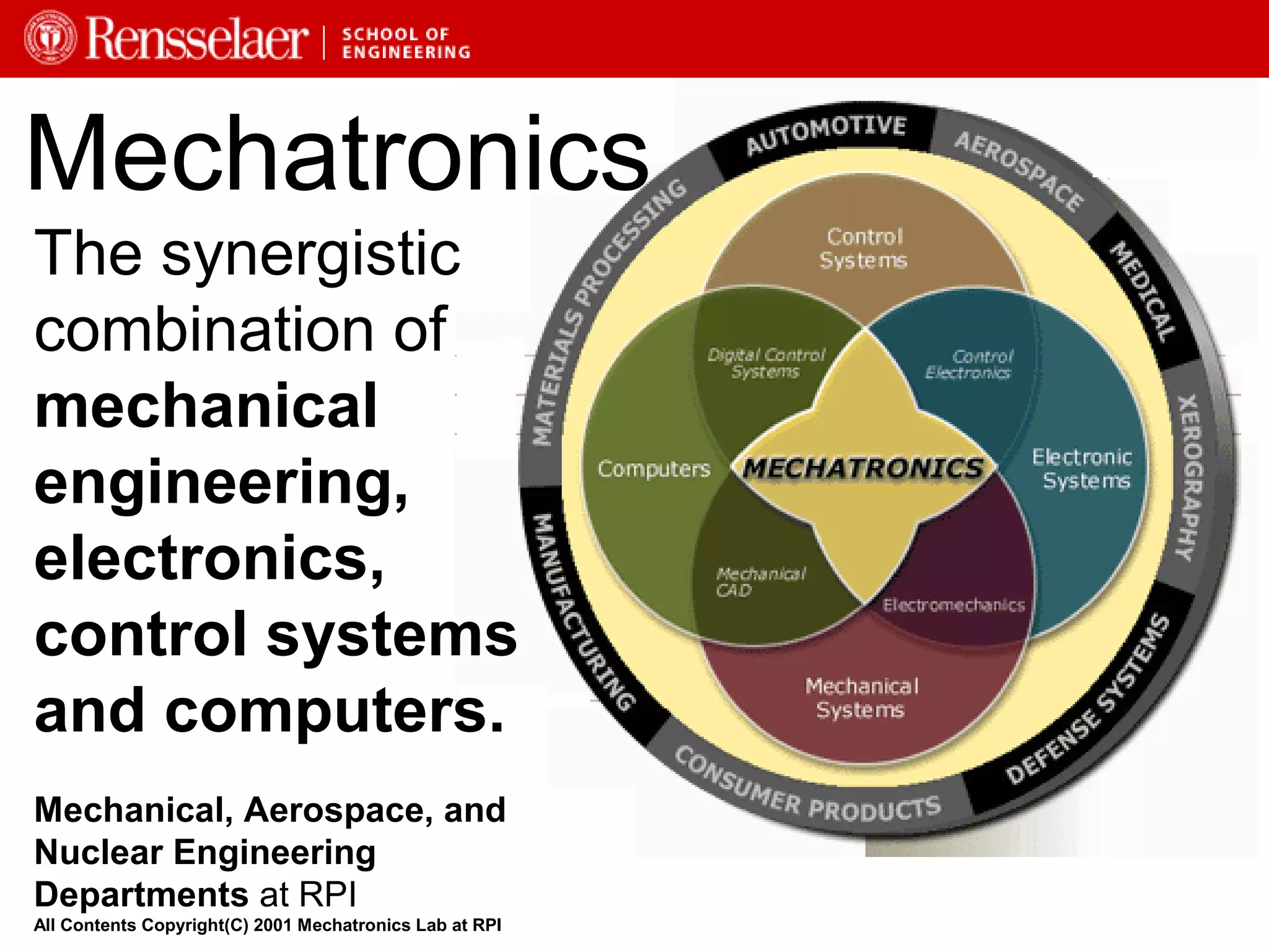 Mechatronics
The synergistic
combination of
mechanical
engineering,
electronics,
control systems
and computers.
Mechanical, Aerospace, and
Nuclear Engineering
Departments at RPI
All Contents Copyright(C) 2001 Mechatronics Lab at RPI
 